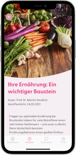 PINK! Coach Mockup Ernährung Artikel